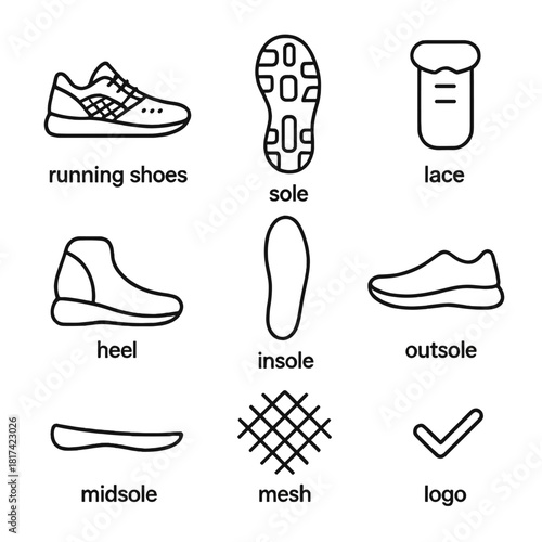 Running shoe elements: sole, lace, heel, insole, and more icon set
