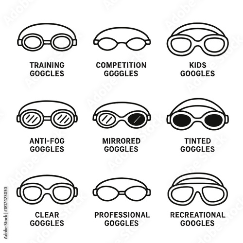 Variety of swimming goggles for different needs and preferences