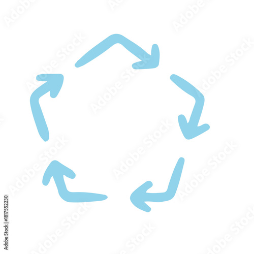 リサイクルやループをイメージした矢印