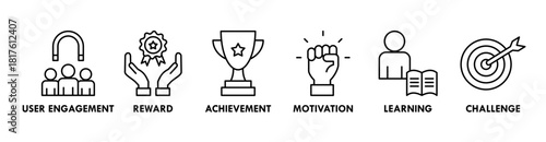 Gamification banner web icon vector illustration concept with icon of user engagement, reward, achievement, motivation, learning, and challenge