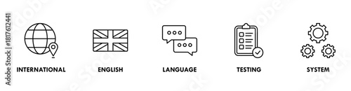 IELTS banner web icon vector illustration concept for International English Language Testing System with an icon of globe, England flag, communication, evaluation, and gears