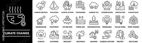Climate Change outline icon collection set. Containing design nature, environment, climate, ecology, global