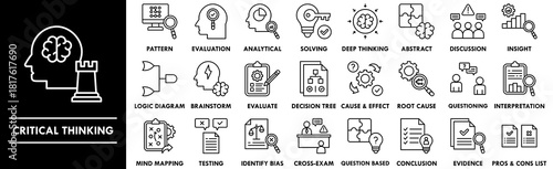 Critical Thinking outline icon collection set. Containing design idea, thinking, education, development, creativity
