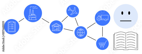 Flow diagram connecting factory, warehouse, airplane, truck, globe, shopping cart, and report with a human face and book. Ideal for logistics, trade economy analytics workflow education simple