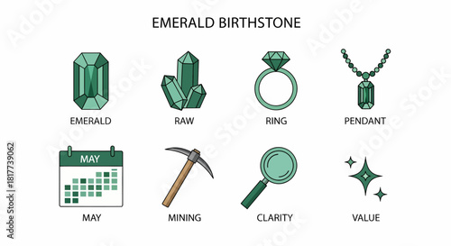 Eight icons related to the Emerald birthstone including jewelry raw stones and tools