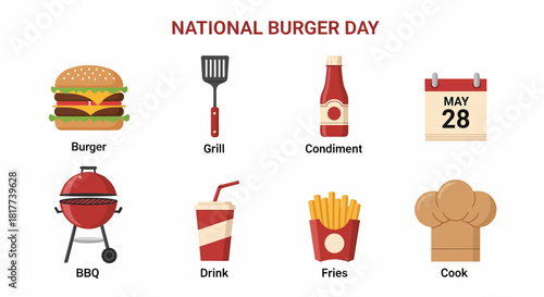 Graphic featuring burgerrelated items for National Burger Day May 28