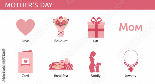 Mothers Day graphic with icons for love bouquet gift Mom card breakfast family and jewelry