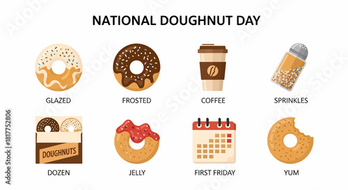 National Doughnut Day illustration featuring eight doughnutrelated icons