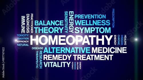 Homeopathy animated word cloud-text design animation tag kinetic typography seamless loop.