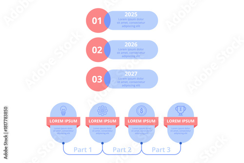Infographic outlining planned events or milestones for years 2025, 2026, and 2027. Sections with headings and distinct parts indicating separate data points