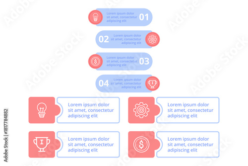 Infographic presenting clear set of steps to follow for achieving successful process. It visually emphasizing key elements such as planning, resources, and outcomes