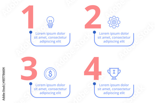 Infographic highlighting four important concepts using icons and text. Each section containing number, relevant icon, and concise descriptions of ideas being presented
