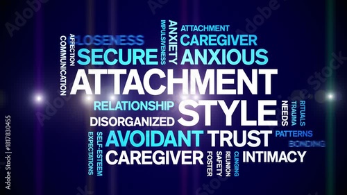 Attachment Style animated word cloud-text design animation tag kinetic typography seamless loop.