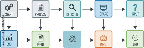 Workflow diagram with start, process, decision, share, input, and end stages isolated on white background
