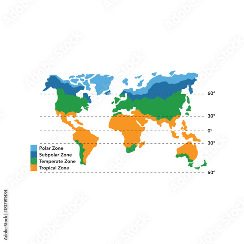 Colorful world map displaying climate zones for educational resources and geography lessons showing tropical, temperate, subpolar and polar regions
