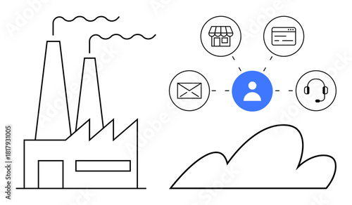Factory with two chimneys linked to a user icon, surrounded by communication icons for email, web, call support, and retail. Ideal for industry, customer interaction, digital network, business
