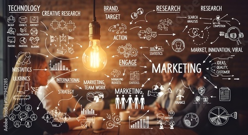 Creative marketing strategy and business ideas illuminated by a vintage light bulb