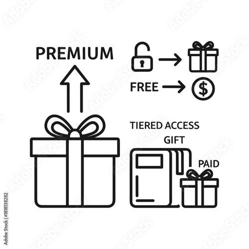 Icon set illustrating tiered access levels for premium gift unlock and payment options