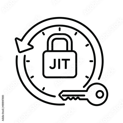 Just in time access control with padlock, key and clock isolated on