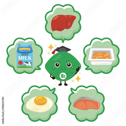 ビタミンB2を多く含む食品とビタミンB2のキャラクターイラストセット／Foods High in Vitamin B2 and Vitamin B2 Character Illustration Set