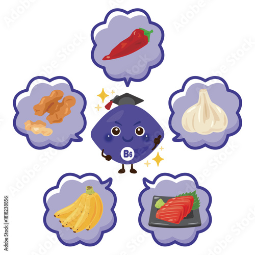 ビタミンB6を多く含む食品とビタミンB6のキャラクターイラストセット／Foods High in Vitamin B6 and Vitamin B6 Character Illustration Set