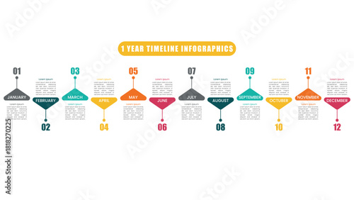 Year planner, 12 months, 1 year, Timeline infographics design vector and Presentation business can be used for Business concept with 12 options, steps or processes. for new year 2026
