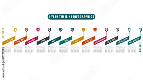 Year planner, 12 months, 1 year, Timeline infographics design vector and Presentation business can be used for Business concept with 12 options, steps or processes, goal. presentation for 2026