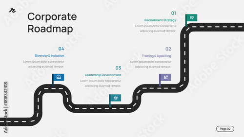 Corporate Roadmap