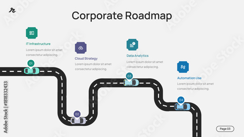 Corporate Roadmap