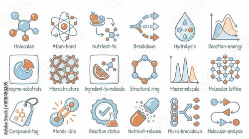 Engaging science concepts showcase, perfect for educational materials, presentations or infographics, conveying complex scientific ideas with accessible visualizations