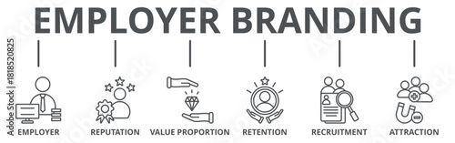 Employer branding banner web icon vector illustration concept