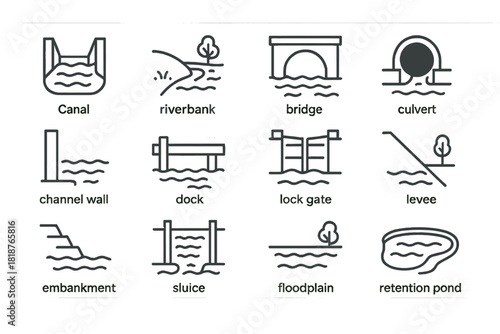 Urban Waterways Icons. Line style icons of urban waterways: canal, riverbank, bridge, culvert; channel wall, dock, lock gate,