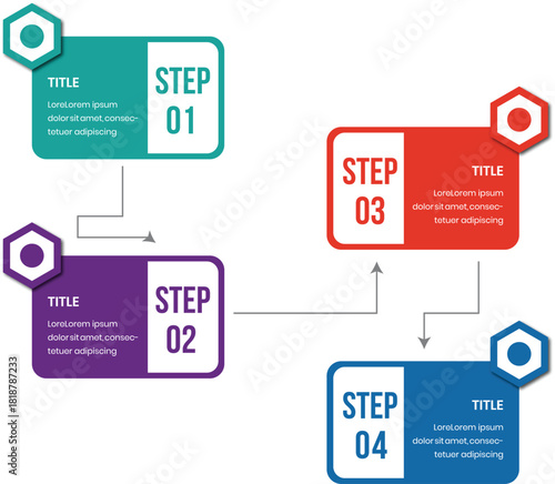 Infographic flow chart displaying four sequential steps process