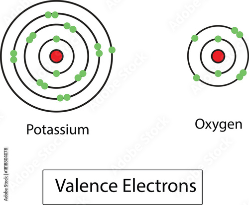 Chemical bonding outline diagram. Labeled educational scheme with metal atom electrons transfer steps to nonmetal and ionic molecule vector illustration.