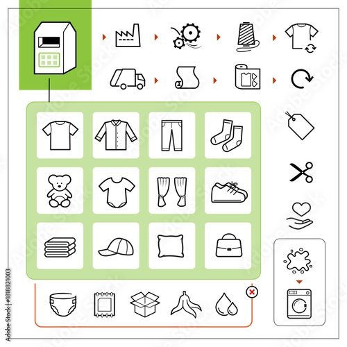 Set icons for recycling, utilisation textile clothing, boots, toys. The outline icons are well scalable and editable. Contrasting vector elements are good for different backgrounds. EPS10.