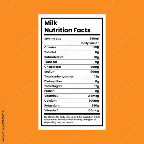 Milk nutrition facts editable label vector template