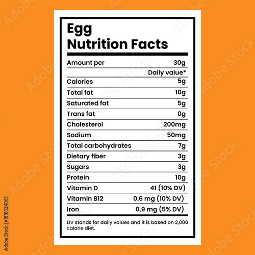 Egg nutrition facts editable label vector template
