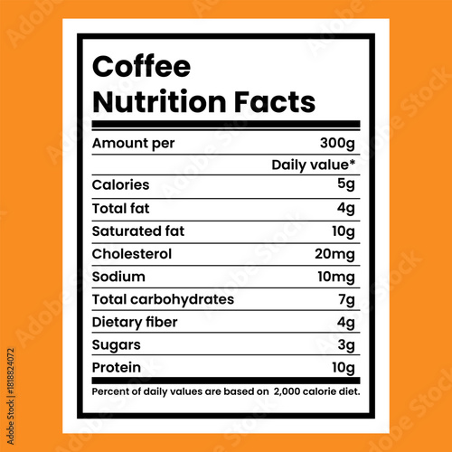 Coffee nutrition facts editable label vector template