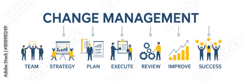 change management banner web icon vector illustration for business consulting organization and transformation featuring icons of team plan and strategy, ideal for corporate presentations digital.