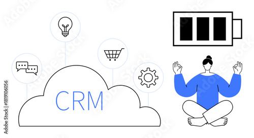 CRM cloud with icons for communication, ideas, commerce, and efficiency, paired with a meditating woman and a fully charged battery. Ideal for productivity, mindfulness, technology, automation