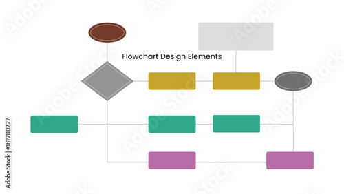 Colorful Flowchart with Ovals, Rectangles, Diamond Shapes for Business Process Visualization