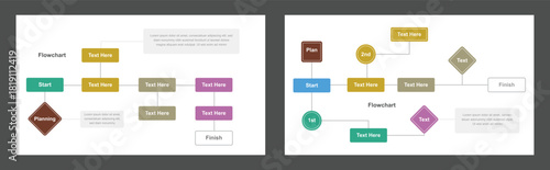 Two Flowchart Templates Displaying Different Processes with Colored Shapes and Text Boxes for Presentations