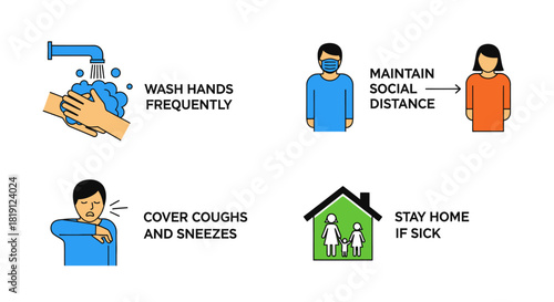 Set of four icons illustrating covid 19 prevention measures isolated on