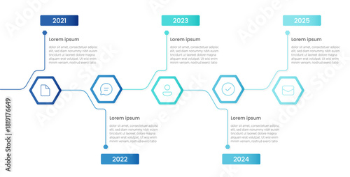A curated visual timeline capturing key achievements, defining moments, and transformative milestones across the years.