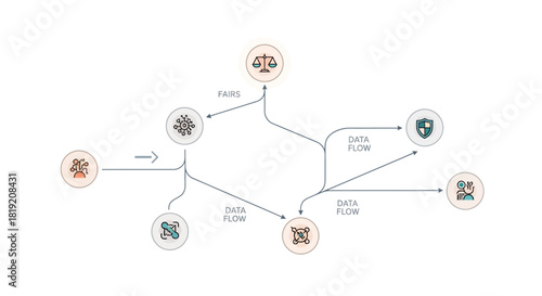 Network of interconnected icons representing various concepts and processes.