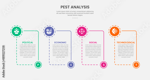 PEST analysis infographic outline style with box container with circle and bottom header accessories 4 point template with for slide presentation