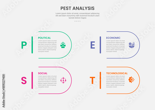 PEST analysis infographic outline style with round rectangle container with big number 4 point template with for slide presentation