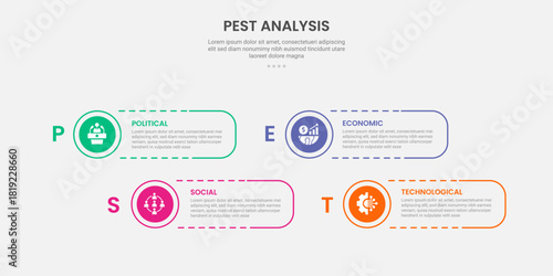 PEST analysis infographic outline style with round rectangle shape dotted line with circle edge 4 point template with for slide presentation