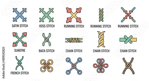 Colorful icon set of various embroidery and sewing stitch techniques.