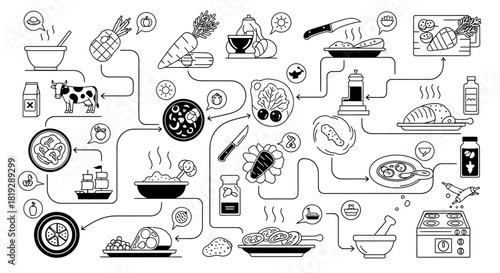 Food Preparation Process Illustration - A Culinary Journey Depicted in Detail.
